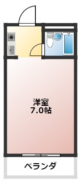 犬山市字小洞のアパートの間取り