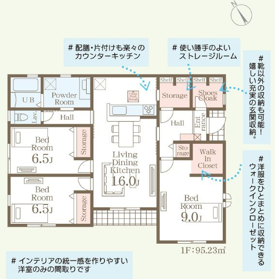 古河市諸川　第2　3号棟