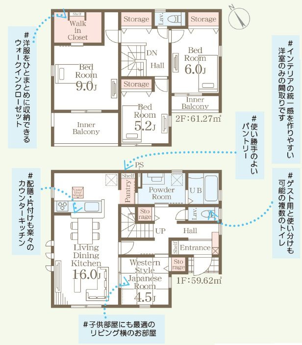 古河市諸川　第2　2号棟の間取り