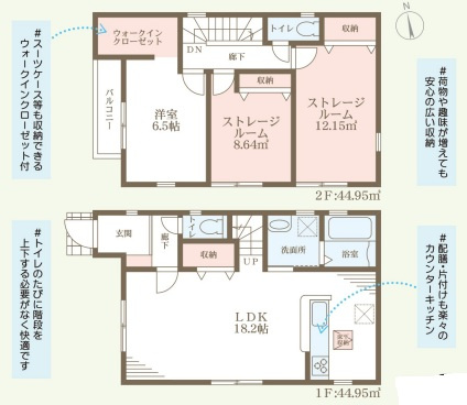 リーブルガーデン羽曳野市はびきの一丁目2期の間取り