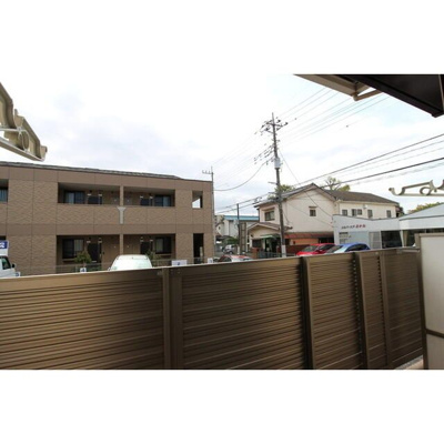【展望】 | コーポ藤