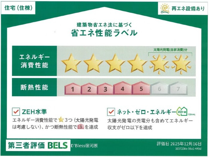 川崎市多摩区宿河原５丁目のアパートのその他