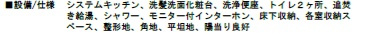 船橋市田喜野井1丁目のその他