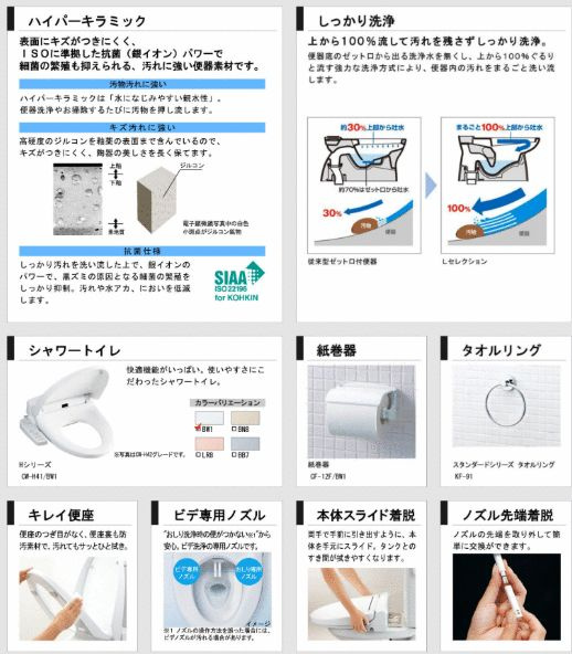 （仮称）川越市新宿町５丁目ＡＰのトイレ