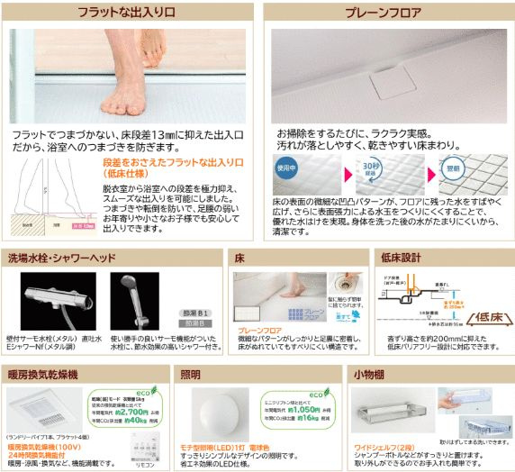 （仮称）川越市新宿町５丁目ＡＰの浴室