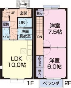 ボナールハイムBの間取り