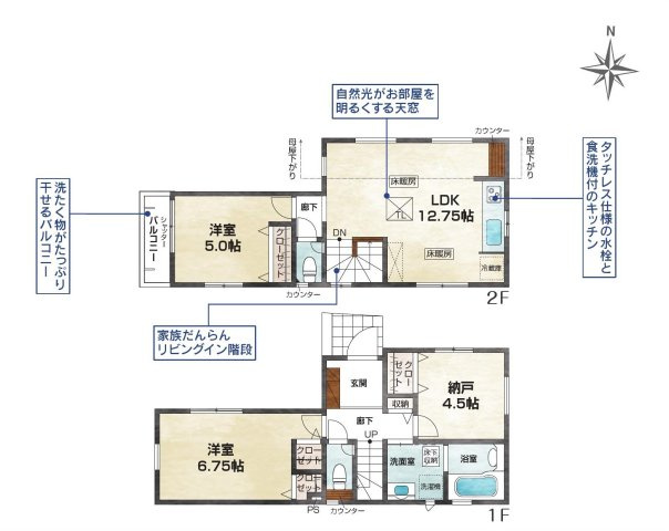 杉並区下井草5丁目 西武新宿線 井荻駅 新築戸建の間取り
