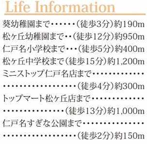千葉市中央区仁戸名町の周辺