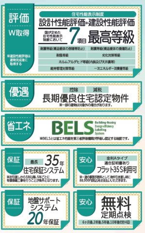神戸市垂水区旭が丘　新築戸建　４８８０万円の構造・工法・仕様