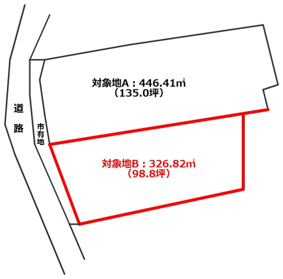 【土地図】 | 玉名市岱明町下前原B区画 | ※概略図のため現況優先です！