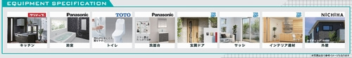 【その他】 | 相模原市緑区下九沢　新築一戸建て | 相模原市緑区下九沢　新築一戸建て
