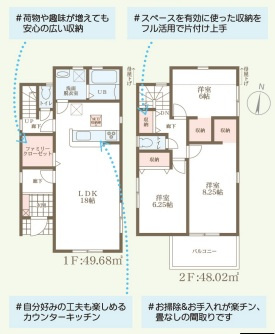 リーブルガーデン奈良市中町の間取り