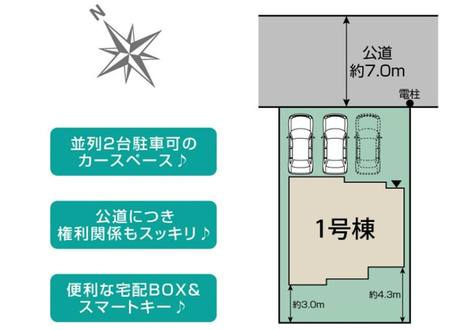 【区画図】 | 四街道市旭ケ丘２丁目