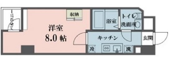 アムス四谷三丁目の間取り