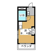 クローゼット付きのお部屋です