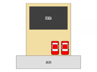 【区画図】 | 戸建 羽生市南羽生１丁目