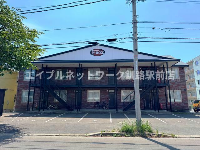 Ｆ・ＢＯＸⅡの外観