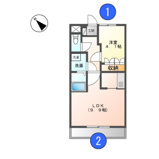 プランドール・コートの画像