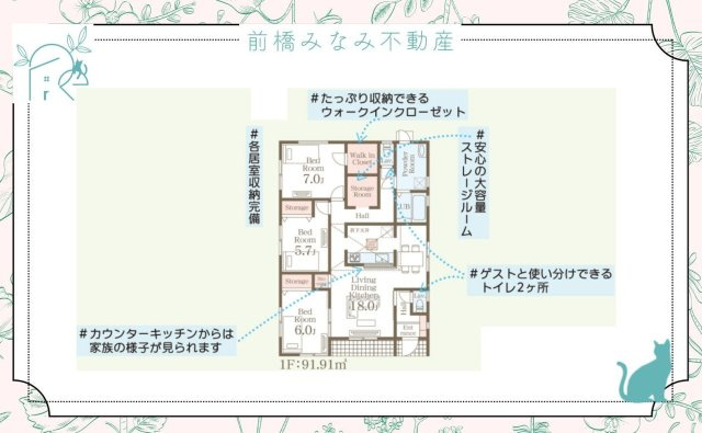 【新築平屋】大泉町寄木戸第14　５号棟(全５棟)　リーブルガーデン　新築建売分譲の地図