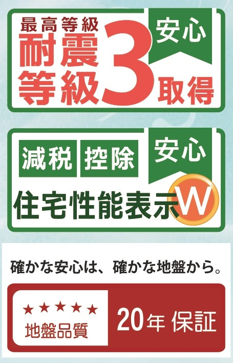 柏市花野井新築戸建【花野井小学校：6分】の構造・工法・仕様|住宅性能評価取得物件・耐震等級３取得で地震保険が割引になります！