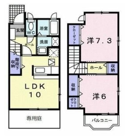 売アパート　宇都宮市雀の宮の間取り