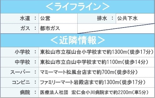 中古戸建　東松山市旗立台16-2（リフォーム住宅）の周辺
