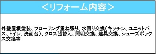 中古戸建　東松山市殿山町14-13（リフォーム住宅）の構造・工法・仕様