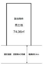 八尾市小畑町2丁目土地　長池小学校区　近鉄八尾駅の画像