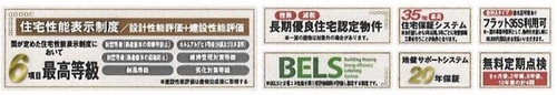 【仲介手数料０円】相模原市緑区若葉台7丁目　新築一戸建てのその他|【仲介手数料０円】相模原市緑区若葉台7丁目　新築一戸建て
