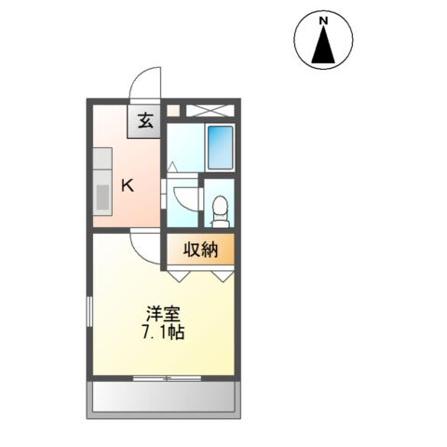 コンフォール