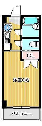 ドゥエル小川の間取り