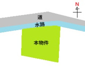 富岡市富岡売地の画像