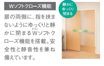 プレミエール岡ノ堂の設備|室内設備（イメージ）