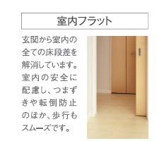 プレミエール岡ノ堂の設備|室内設備（イメージ）