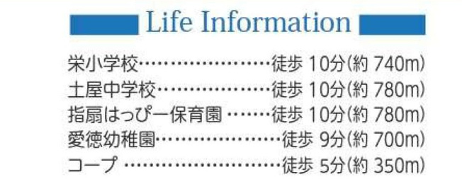 【周辺】 | 指扇996番2
