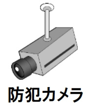 カーサ大井Ｃのその他