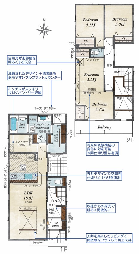 ブルーミングガーデン住吉町　3号棟の間取り|３号棟　建物面積：107.23㎡（32.42坪）３（４）LDK+パントリー