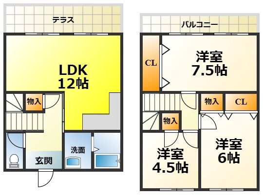 スカイタウンの間取り