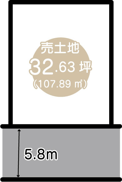 奥海印寺鈴谷　建築条件無し土地