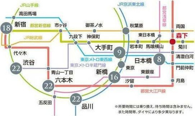 【その他】 | コンフォリア森下WEST