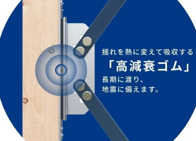 【構造・工法・仕様】 | 【仲介手数料２８０万円が無料！】■太陽光発電■住宅性能評価６項目で最高評価■省エネ性能ラベル
