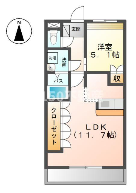 サザンクロス