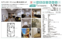 セブンスターマンション第3五反田　仲介手数料無料＋15万円現金プレゼント中の画像