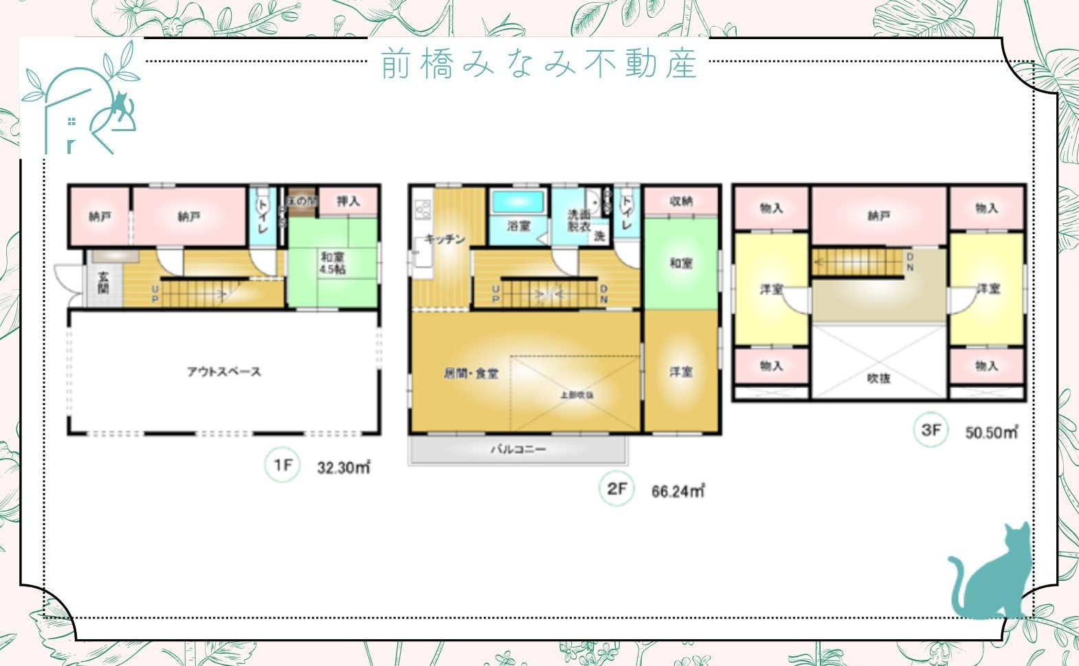 【中古】前橋市北代田町　５LDK＋Sの間取り
