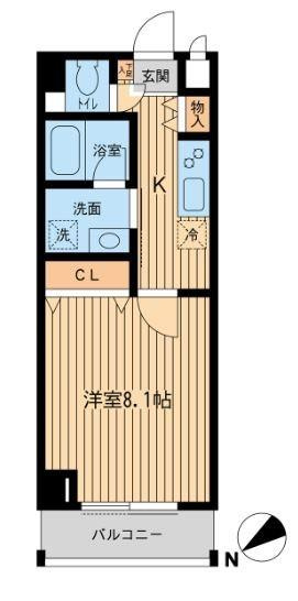 ベルメゾン吉祥寺