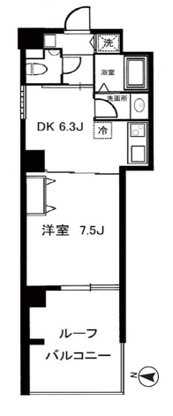 【間取り】 | ジェラ恵比寿レジデンス