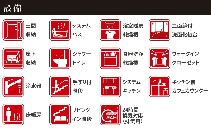 松戸市八ケ崎３丁目新築戸建【八ヶ崎第二小学校:６分】の構造・工法・仕様|設備一覧