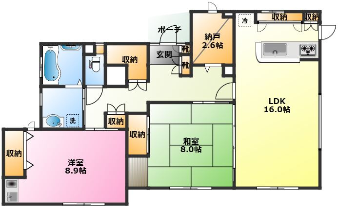 小杉戸建