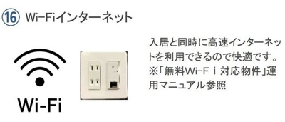 【その他】 | パークエステートⅠ
