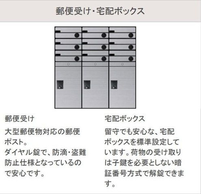 【その他】 | パークエステートⅠ